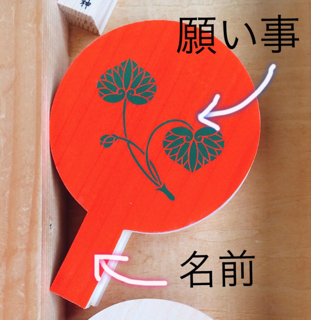 河合神社 鏡絵馬 書き方